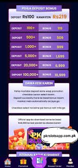 PKR Slots APK Download Guide